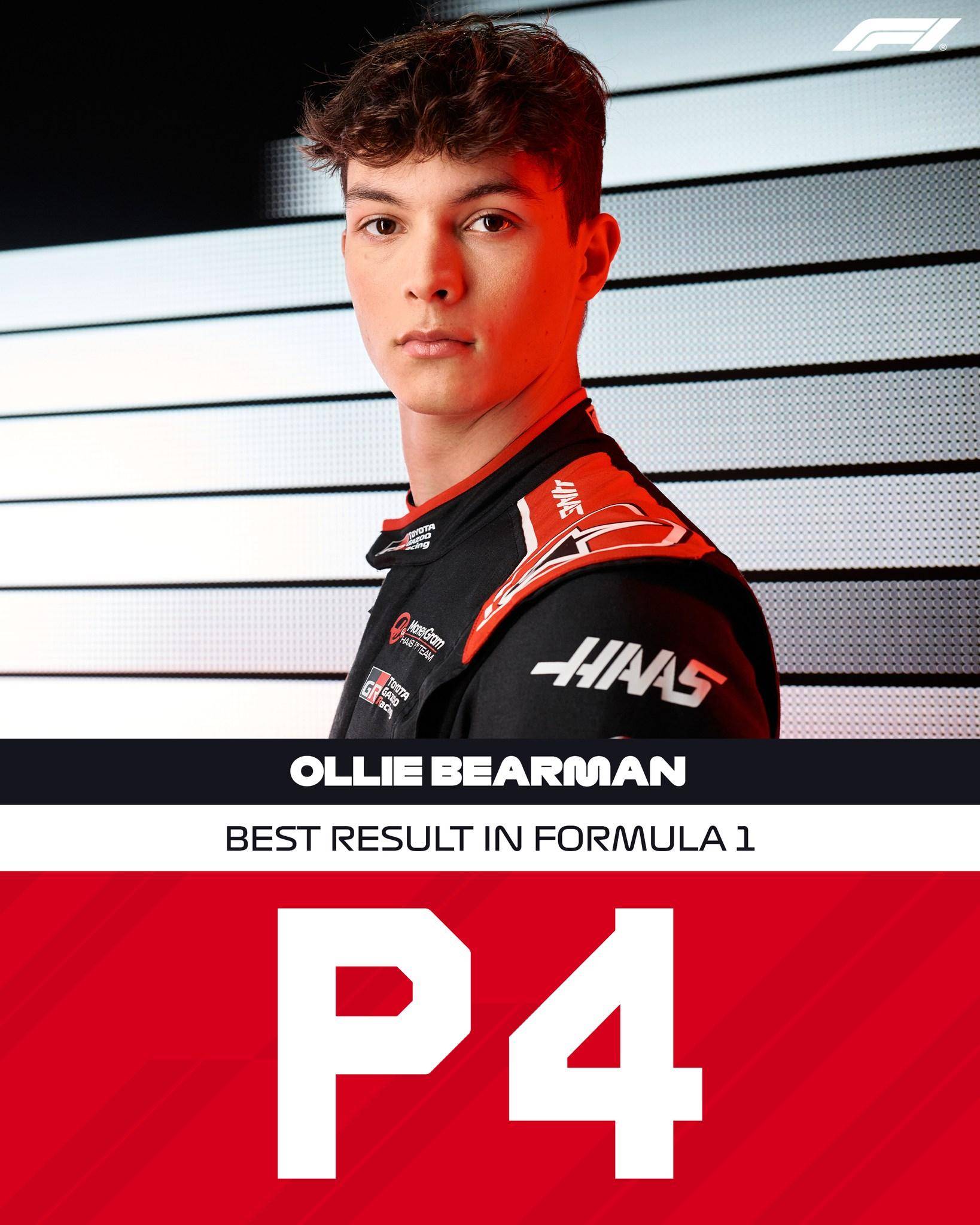 威廉姆斯险胜哈斯车队,皮亚斯特里刷新纪录 威廉姆斯险胜哈斯车队,皮亚斯特里刷新纪录